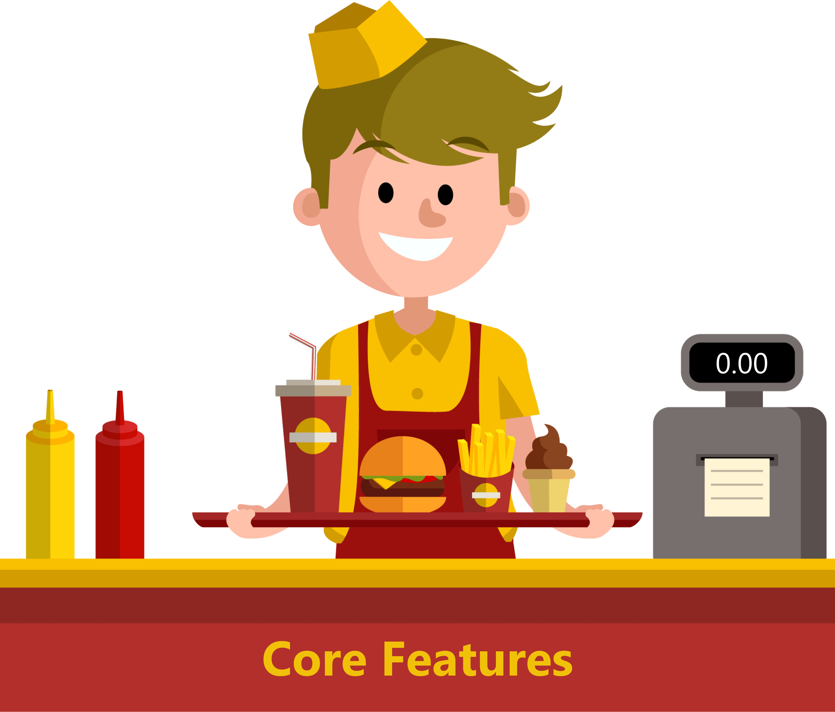 Core Features