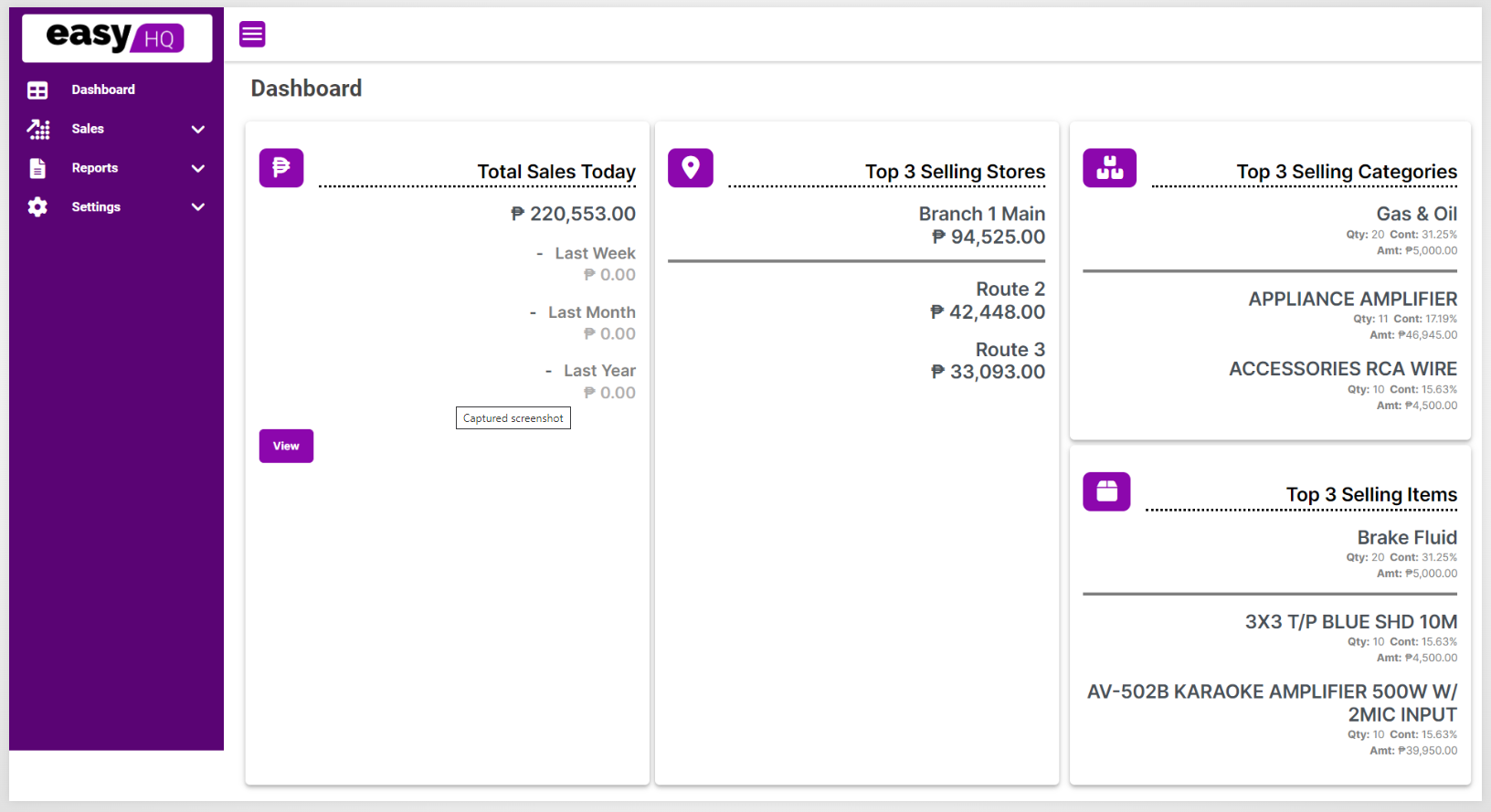 easyHQ Sales Dashboard