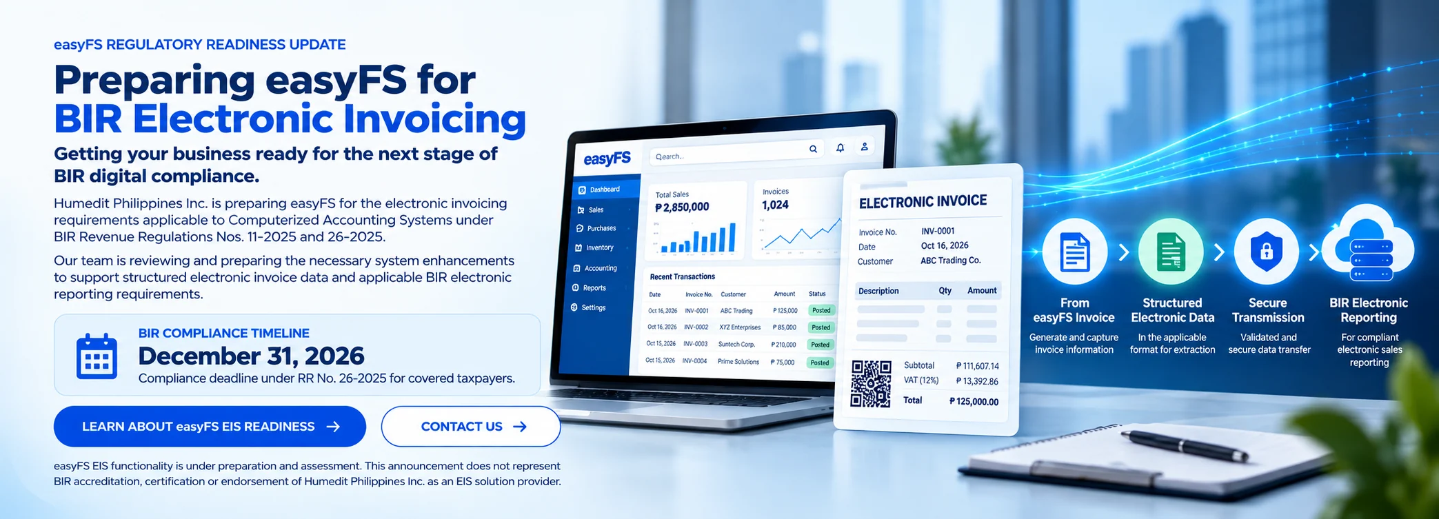 Illustration: an easyFS invoice becomes structured electronic data, is transmitted securely and reaches BIR electronic reporting.